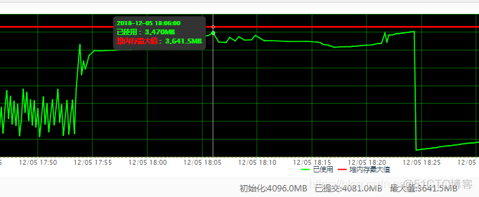 ios 内存泄漏三方库 poi 内存泄露_上传_04