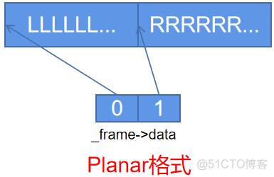 ffmpeg 服务器docker部署 ffmpeg 容器_封装_05