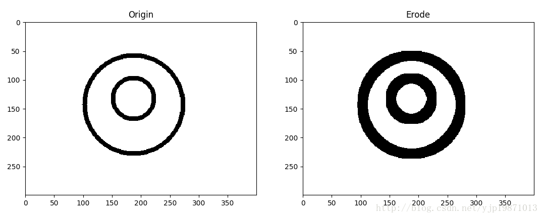 opencv三帧差法 opencv 3d图像处理_OpenCV