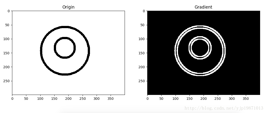 opencv三帧差法 opencv 3d图像处理_OpenCV_05