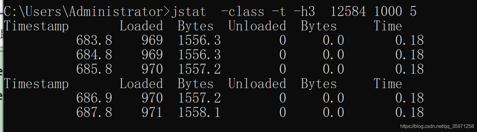 java undertow调优 java调优命令_java虚拟机_04