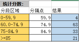 两个列相减hive excel两列和相减_excel_26