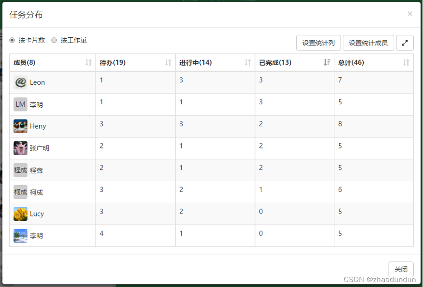 可视化管理mysql 可视化管理看板_敏捷流程_10