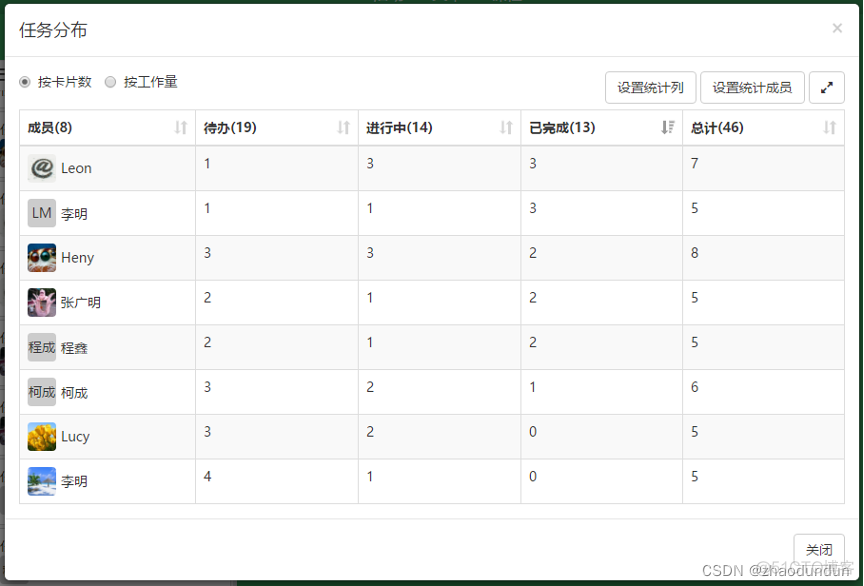 可视化管理mysql 可视化管理看板_可视化管理mysql_10