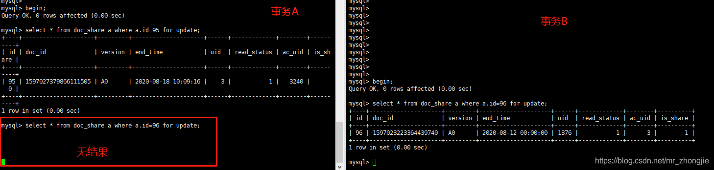 mysql死锁时如何让其自动解锁 mysql死锁时间_mysql死锁时如何让其自动解锁_02