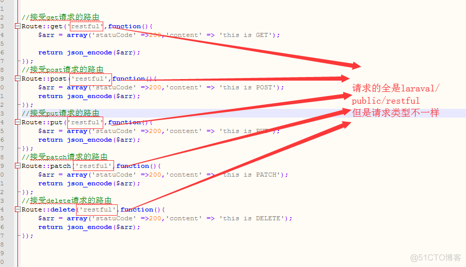 laravel REST laravel rest 设计_json_02