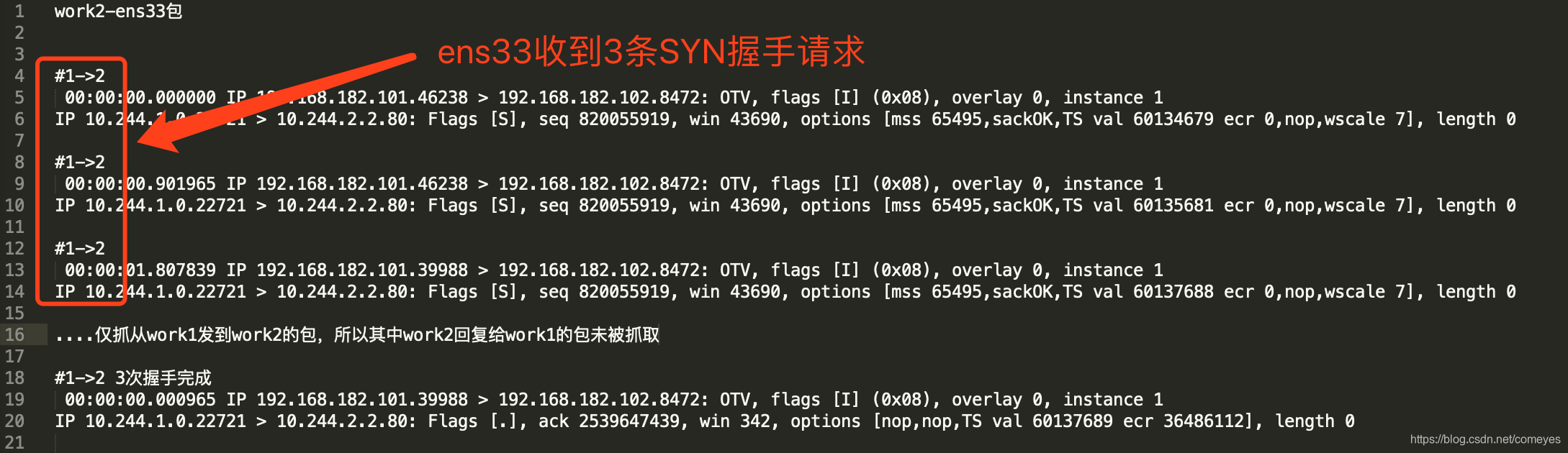 k8s svc 使用clusterIp clusterIp为none k8s查看svc_系统环境_07