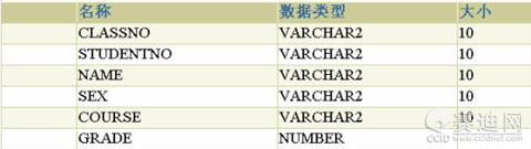 如何调用 python bing api 如何调用存储过程,如何调用 python bing api 如何调用存储过程_oracle存储过程要求统计数据,第1张