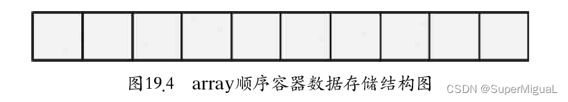 容器标签有哪些 容器分类标准_容器标签有哪些_02