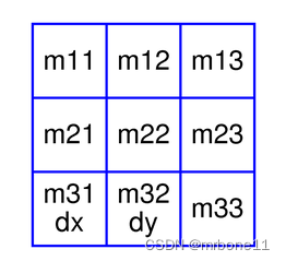 Qt-QTransform介绍与使用_坐标系_03