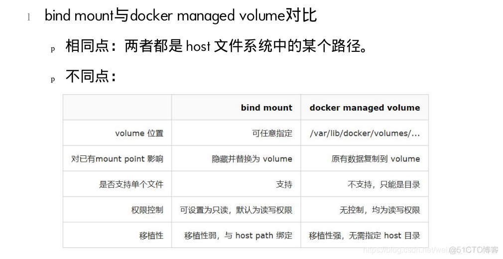 docker 使用本地网络模式 docker 本地网络插件_docker 使用本地网络模式_20