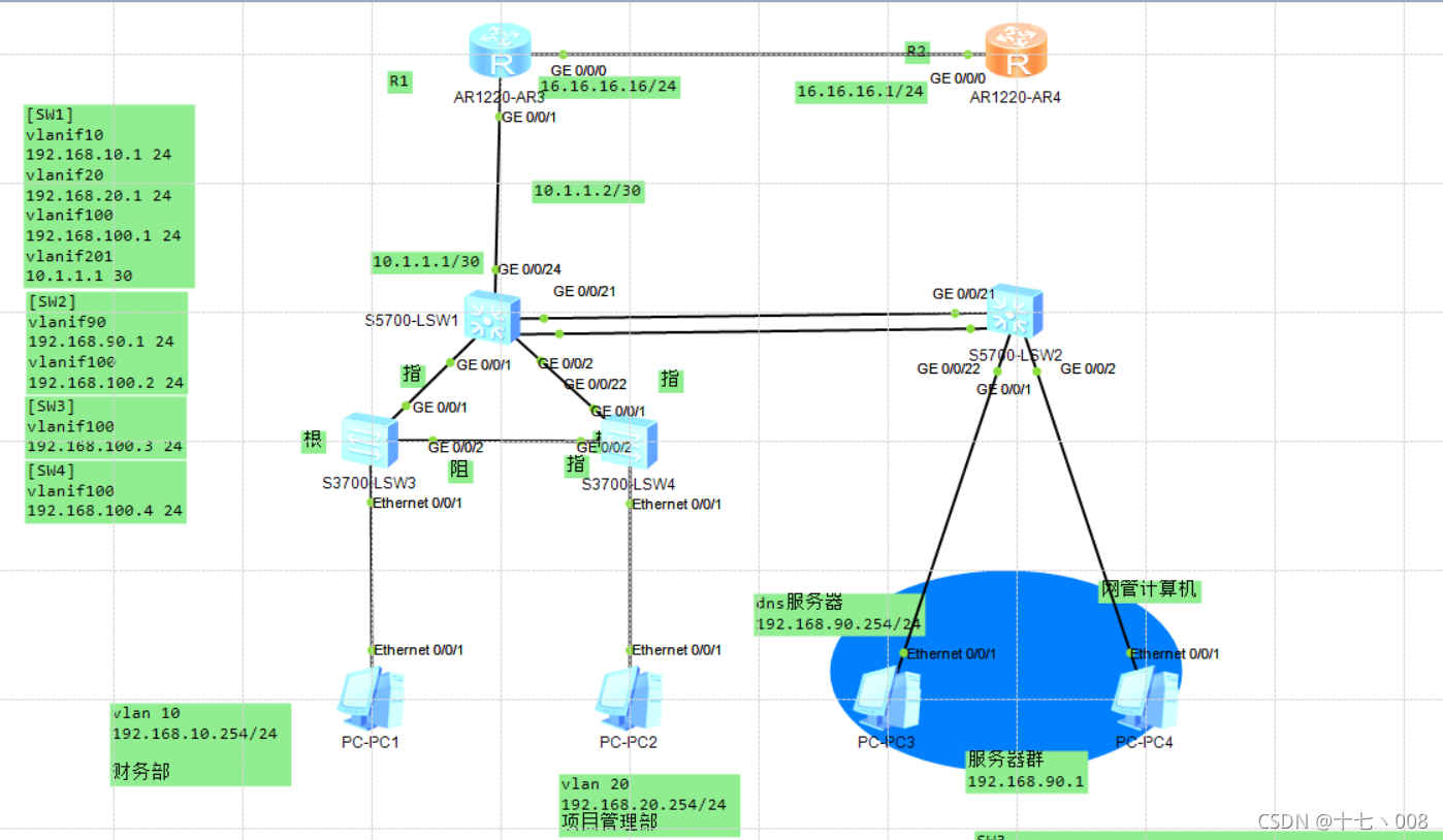 ensp 实验ESP 协议 ensp简单实训_网络通信