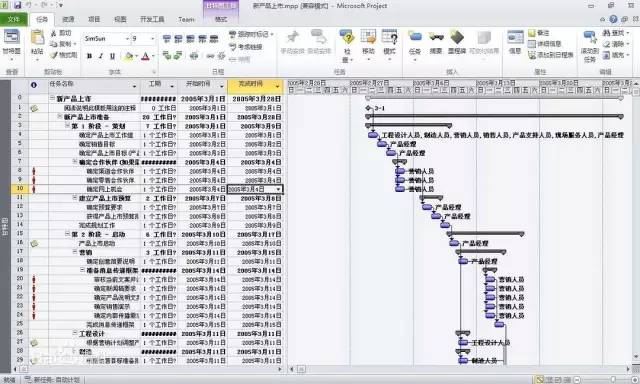 Java 控制台进度条 工具 java项目进度管理工具_JIRA_03