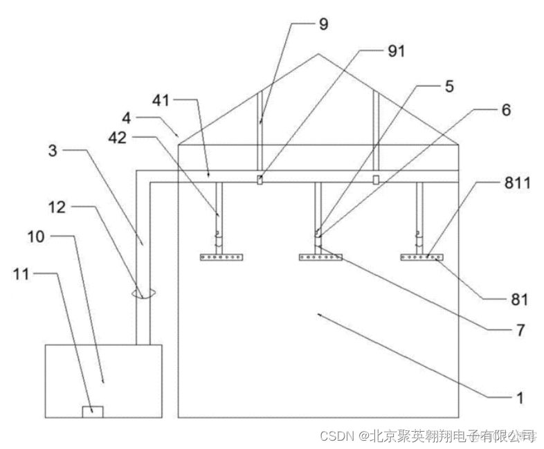 智慧农业园区项目技术架构 智慧农业项目建设方案_智慧农业园区项目技术架构