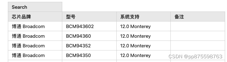 h470魔改bios 4710hq魔改,h470魔改bios 4710hq魔改_h470魔改bios_04,第4张