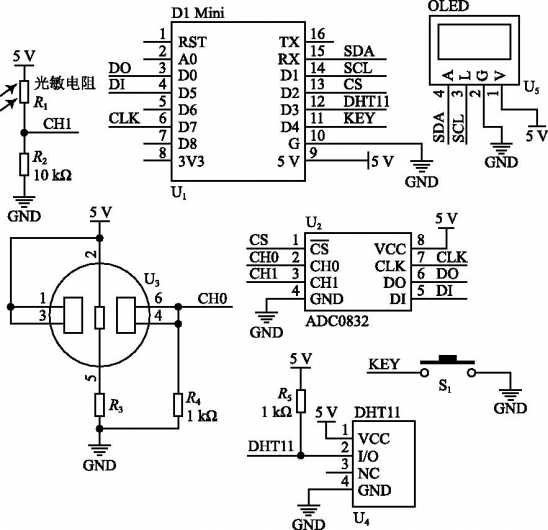 带云平台的WIFI模块 wifisky云平台_带云平台的WIFI模块_02