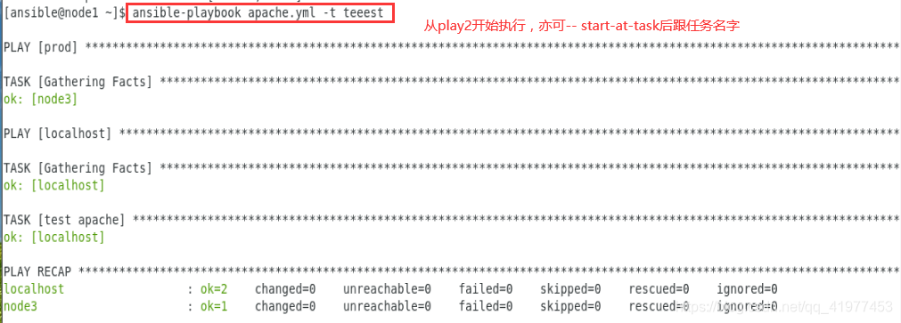 ansibleplaybook 替换文件中指定行 ansible playbook编写_vim_10