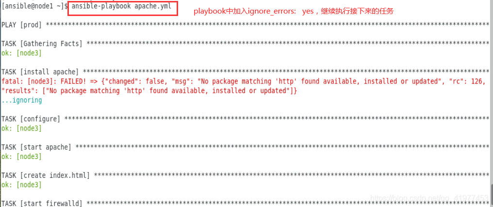 ansibleplaybook 替换文件中指定行 ansible playbook编写_apache_12