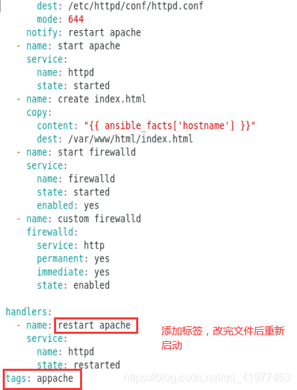 ansibleplaybook 替换文件中指定行 ansible playbook编写_html_24