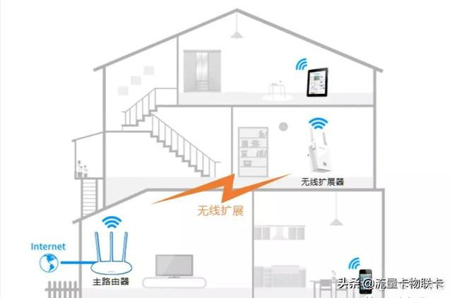 android11 wifi信号弱 安卓手机wifi信号弱_android11 wifi信号弱