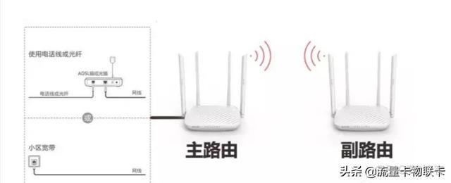 android11 wifi信号弱 安卓手机wifi信号弱_无线路由器_02