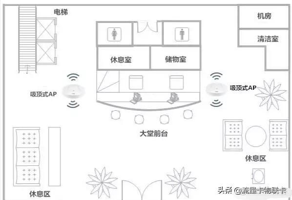 android11 wifi信号弱 安卓手机wifi信号弱_信号与槽是如何实现的_07