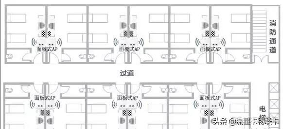 android11 wifi信号弱 安卓手机wifi信号弱_扩展器_08