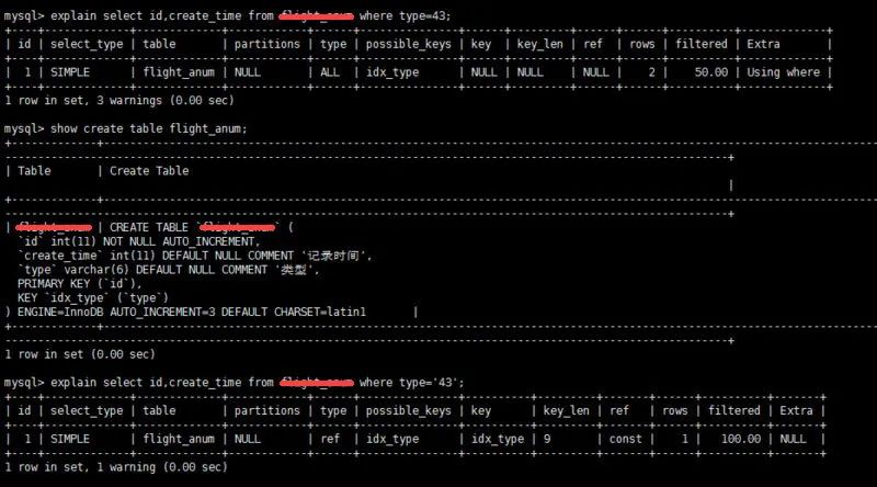 mysql 索引Type效率 mysql 索引建议_mysql 索引Type效率_05