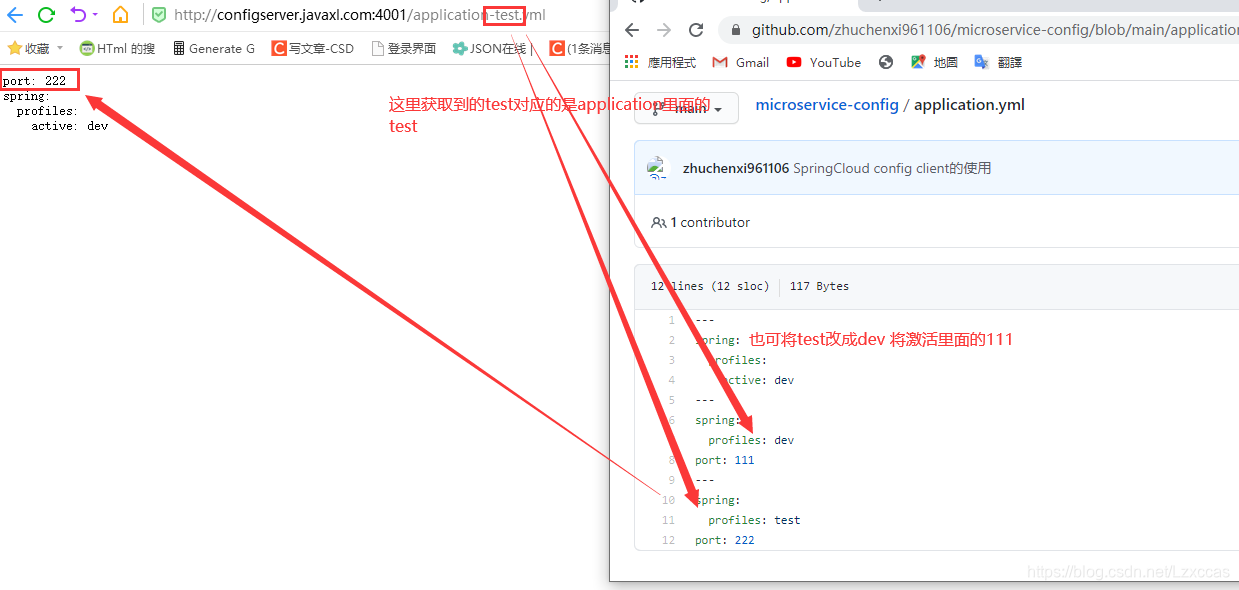 springcloud config nacos区别 springcloud config作用_spring_18