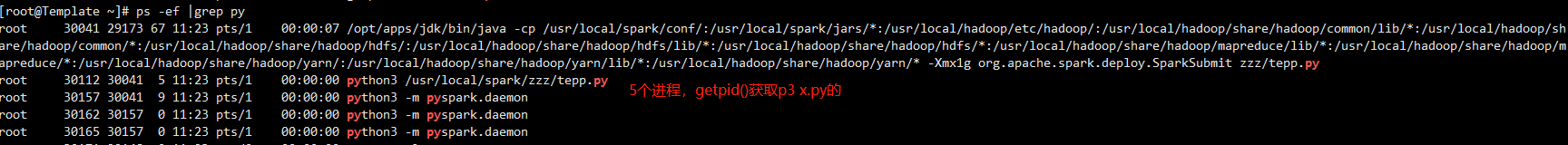 spark分布式集群 spark分布式计算_hadoop_02