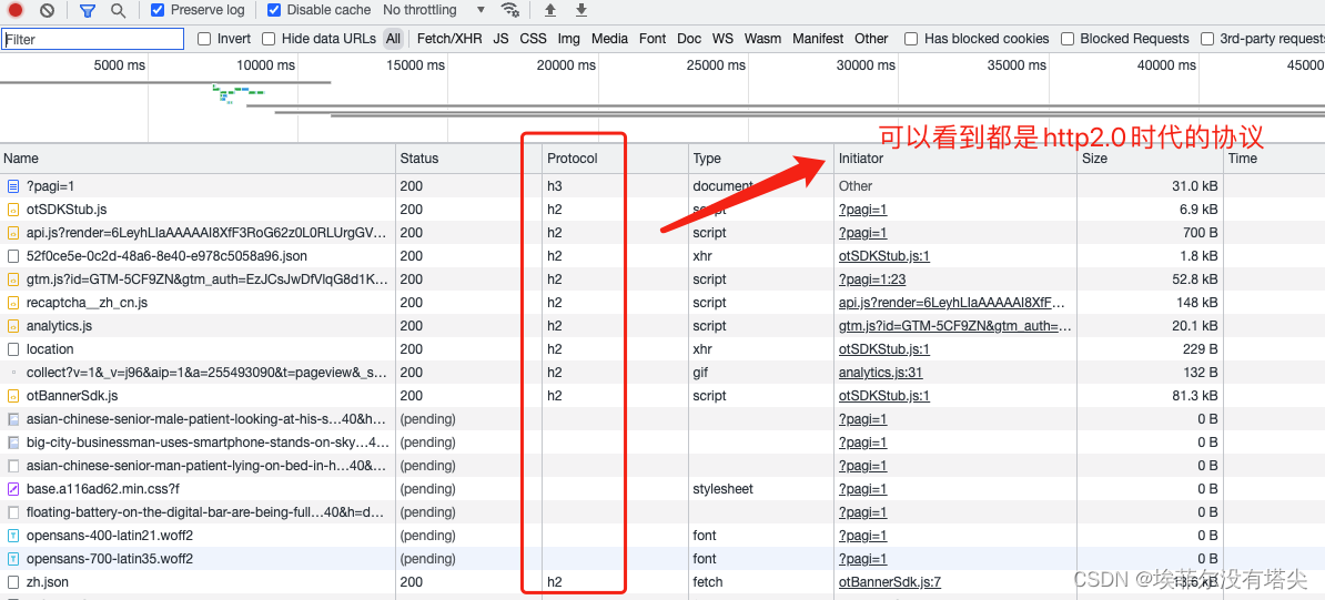 python request库自定义请求头 python http请求库_https