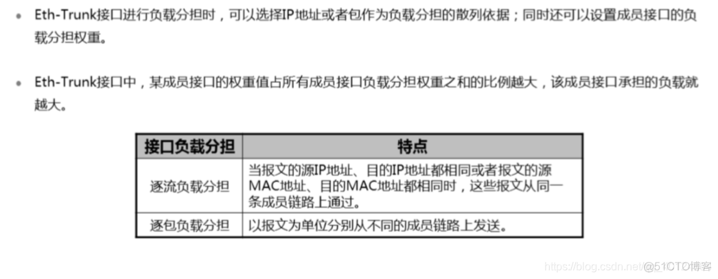 聚合口能做access模式吗 聚合接口模式_链路_04