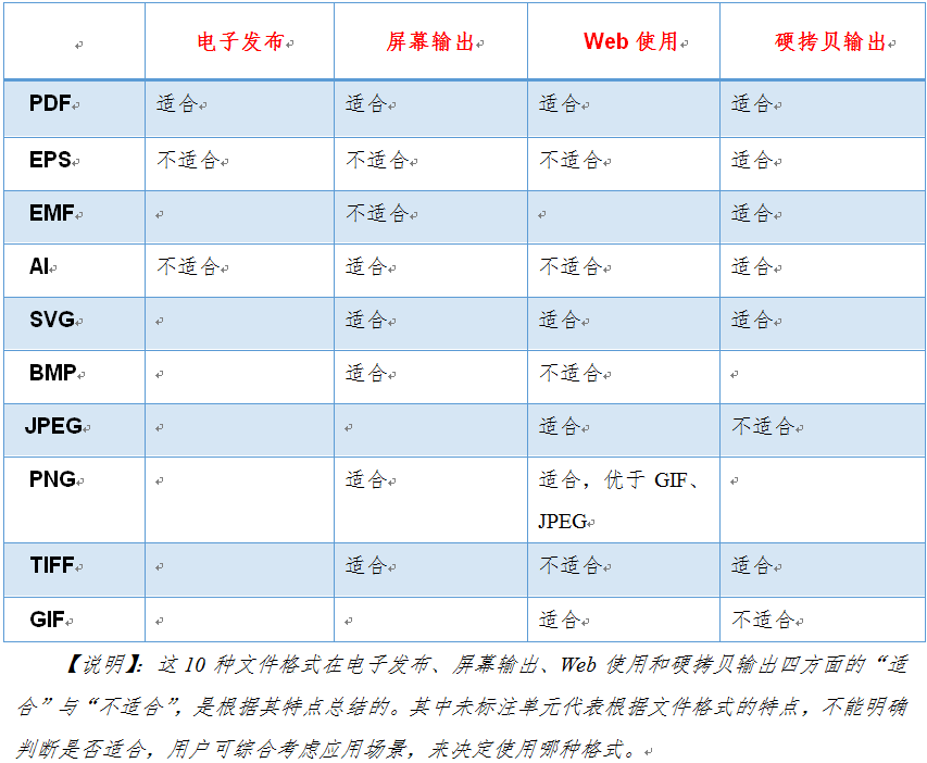 images导出 图像导出格式_栅格_07