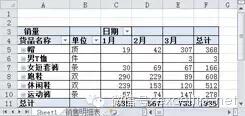 spark sql求一个数在某列的百分位数 sql计算某一列的差_字段_02