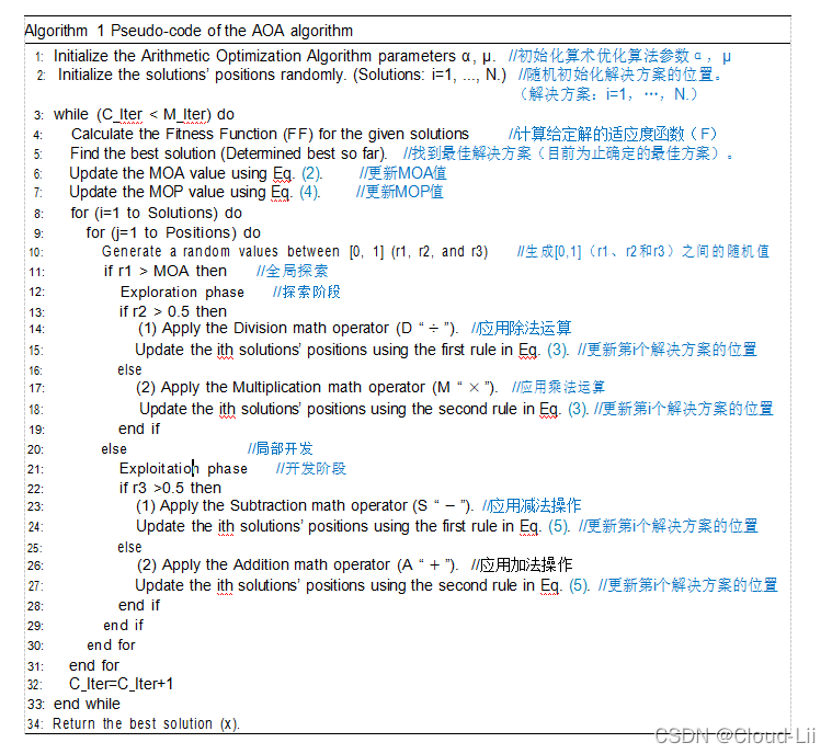 细化算法opencv opta细化算法_启发式算法_06