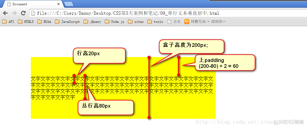 css 字号占满容器 css字号怎么设置_基本语法_03