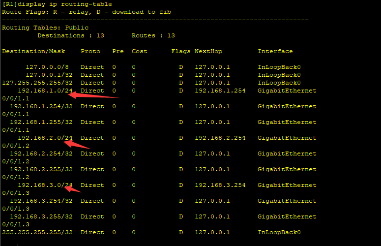 vlan 路由选择 路由vlan配置实例_Access_18