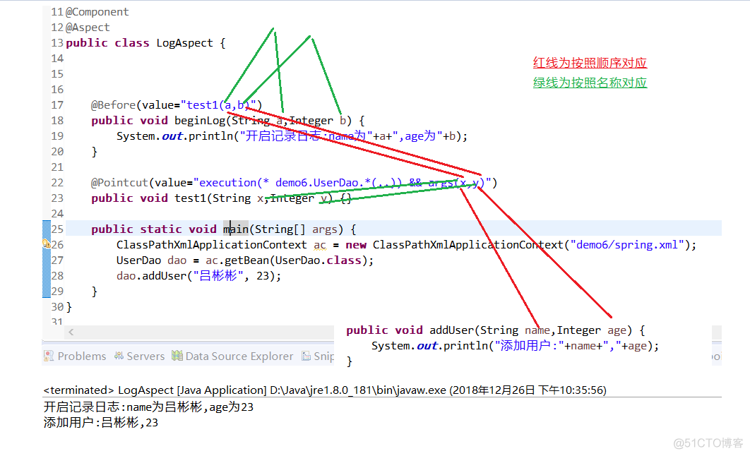 springaop怎么拿参数 spring aop 参数传递_方法参数_19