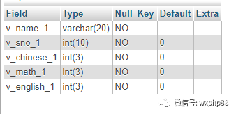 mysql drop用法 很慢 mysql drop view_数据_04