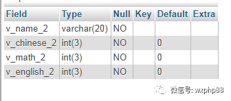 mysql drop用法 很慢 mysql drop view_字段_05