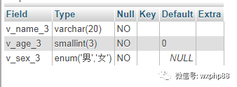 mysql drop用法 很慢 mysql drop view_数据_07