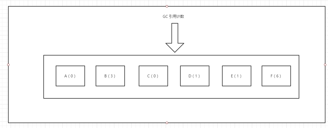 java虚拟机如何实现的多线程 java虚拟机线程数和cpu关系_加载器_02