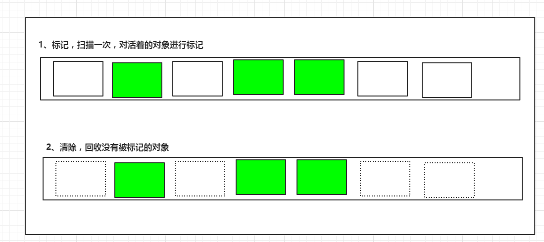 java虚拟机如何实现的多线程 java虚拟机线程数和cpu关系_加载器_04