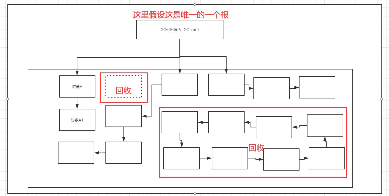 java虚拟机如何实现的多线程 java虚拟机线程数和cpu关系_java虚拟机如何实现的多线程_06