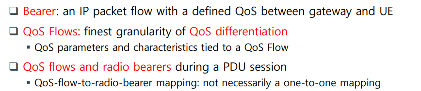 5G 端侧 qos 设计 5g的qos_5G 端侧 qos 设计_04