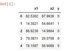 py knn 分类器 knn分类算法python_人工智能_10