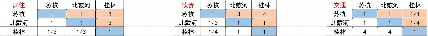 按照权重剪枝后模型没法加载 权重模型是什么_权重_06