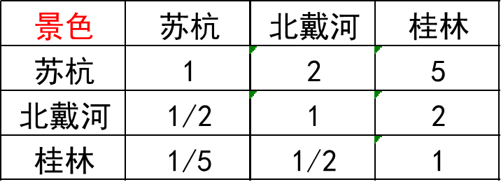 按照权重剪枝后模型没法加载 权重模型是什么_按照权重剪枝后模型没法加载_16