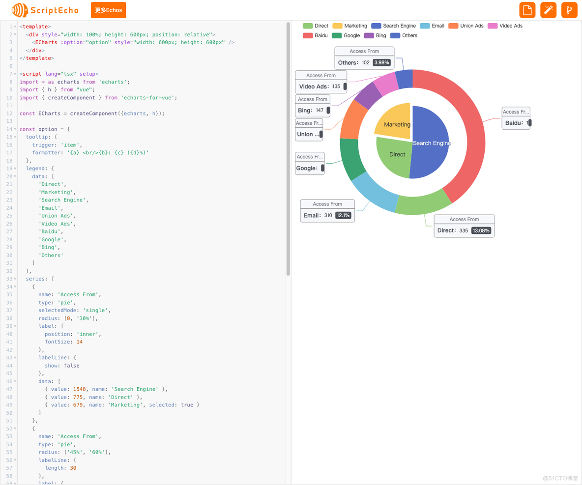 基于ECharts的饼图交互可视化开发_Vue