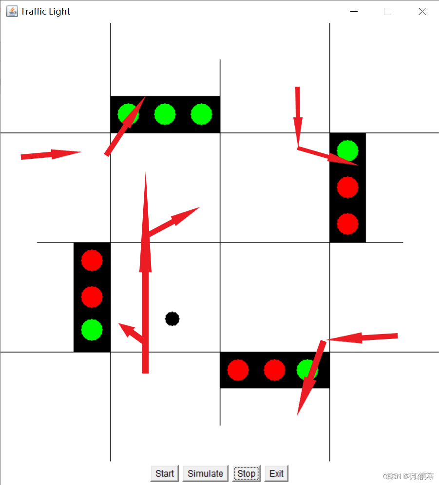 JAVA 十字路口 红绿灯 小程序 java红绿灯模拟_监听器_06